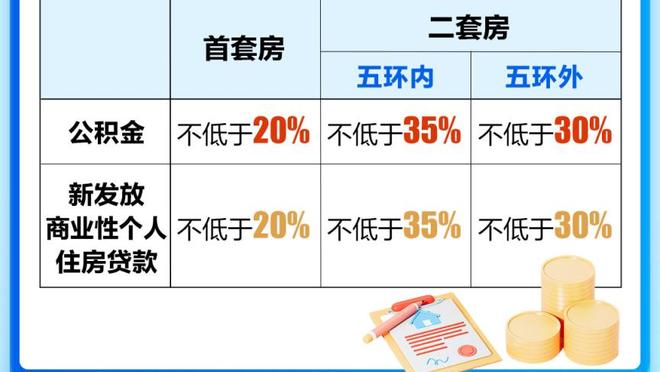 森林狼目前29胜11负 为队史前40场第二好成绩&仅次于2001-02赛季